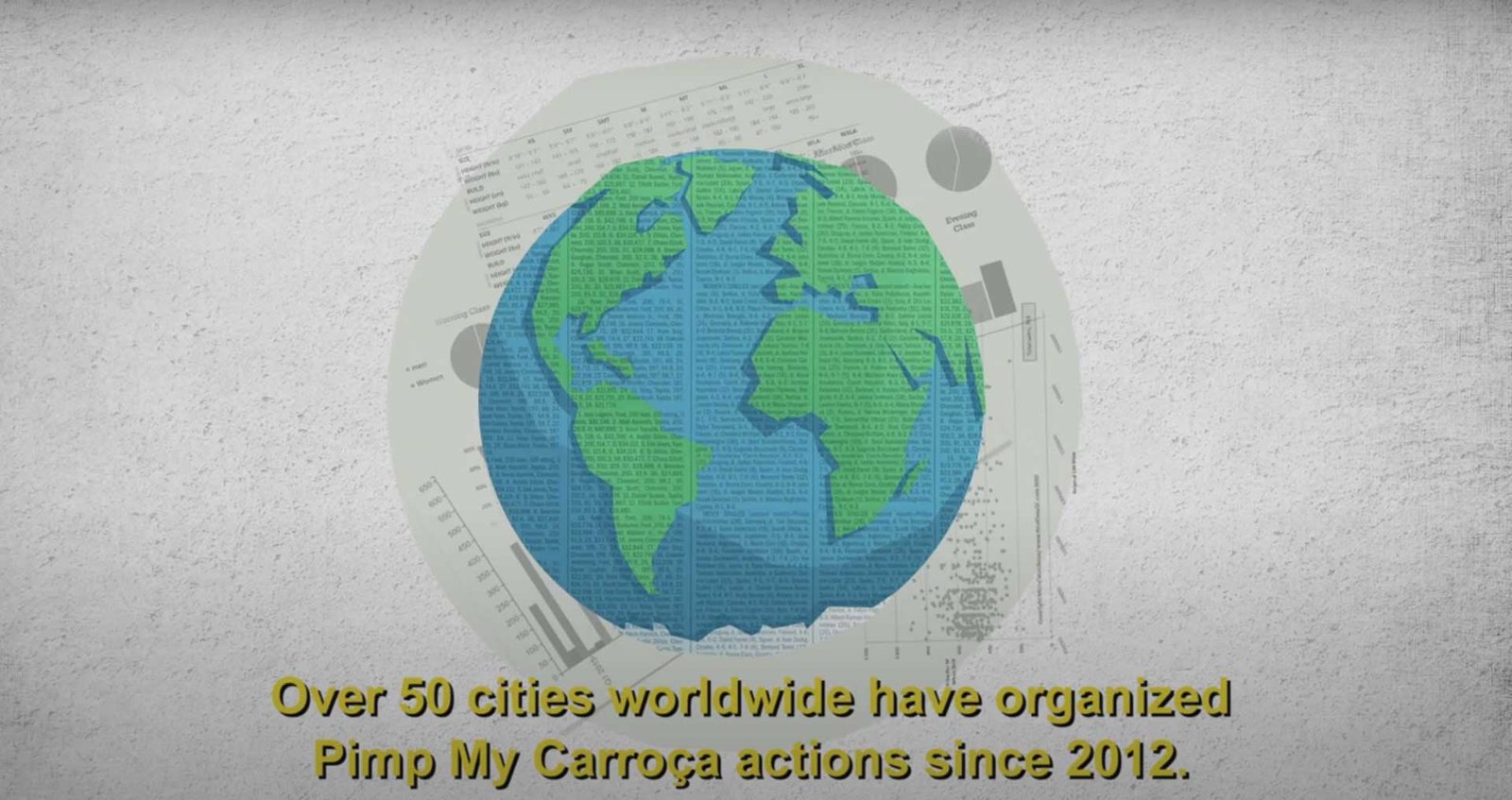Pimp My Carroça & Cataki | NYX Marcom Awards
