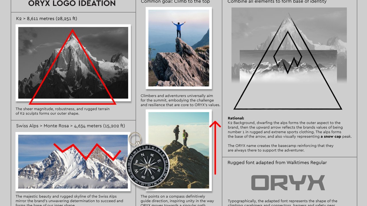 ORYX _ OpSec