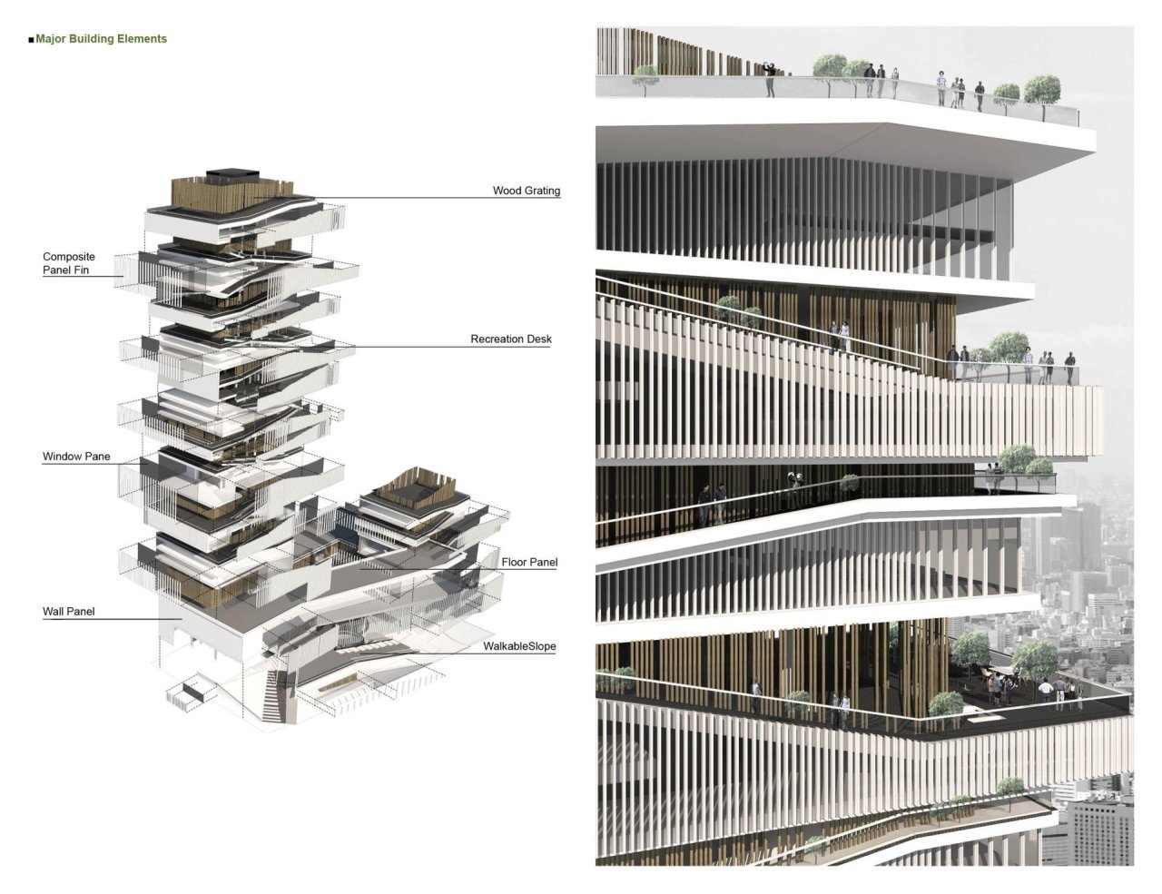 Green Space 2.0 | 2025 NY Architectural Design Awards