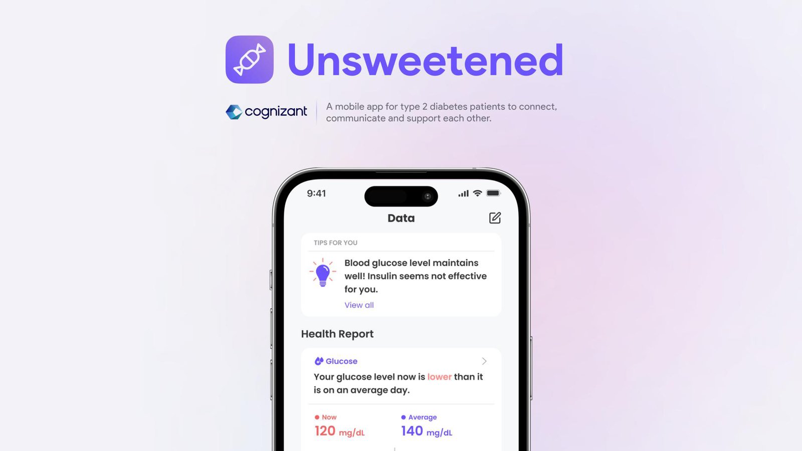 Unsweetened | Yuwei Li