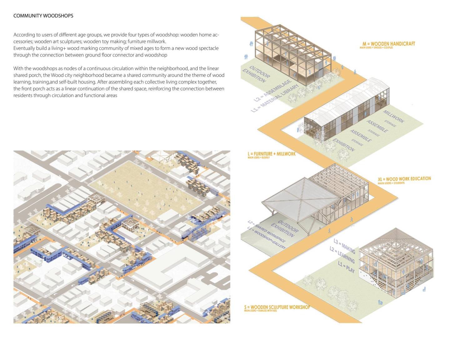 Wood City | 2025 NY Architectural Design Awards
