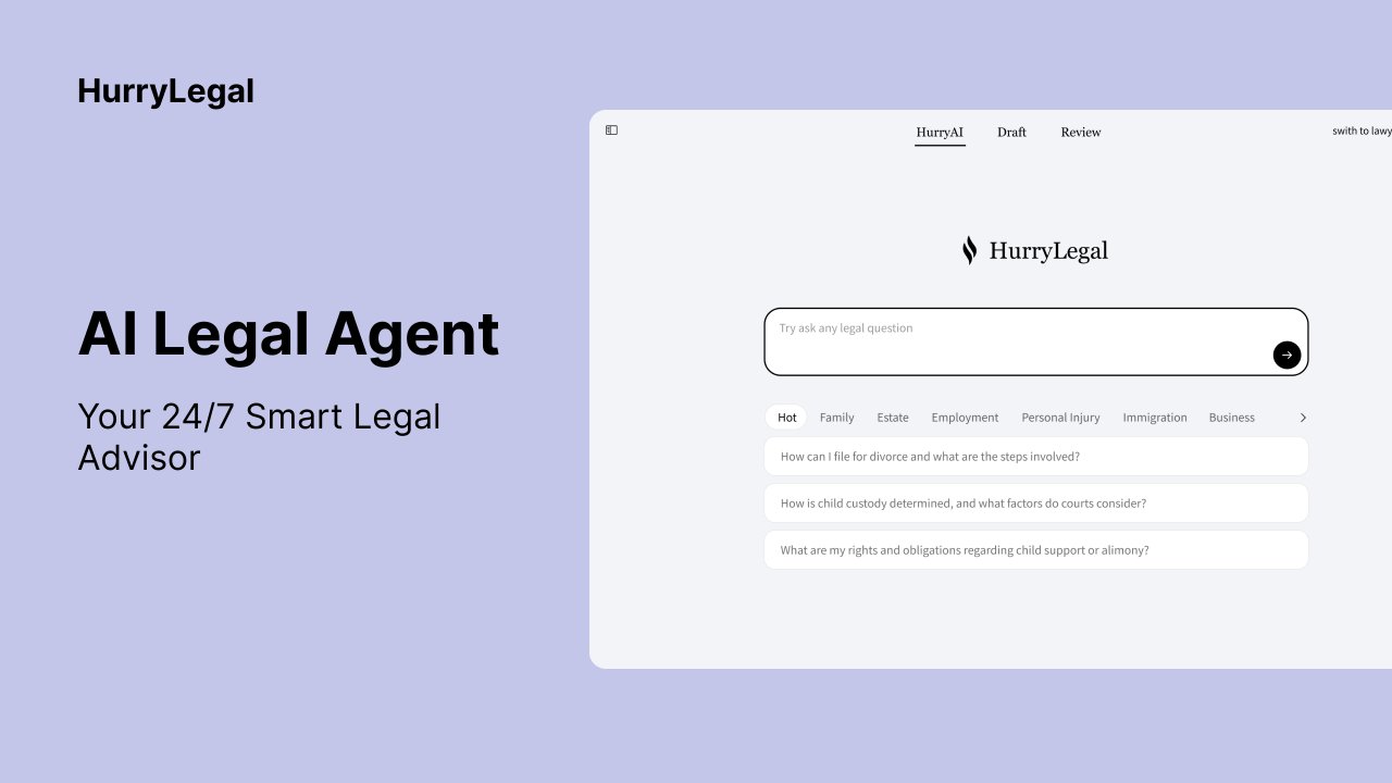 HurryLegal – AI Legal Matcher | 2025 NY Product Design Awards